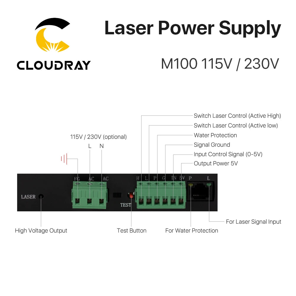 Fonte para Máquina Laser CO2 Cloudray M100 (80-100W) - Frete Grátis Sem Taxas - Vortitec Loja