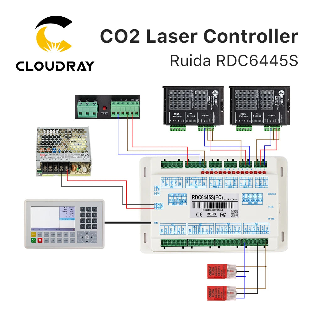 Controladora Laser CO2 Ruida RDC6445S Original Cloudray - Vortitec Loja